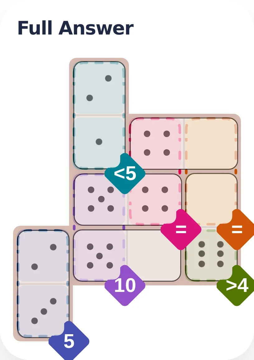 April 29, 2026 full answer