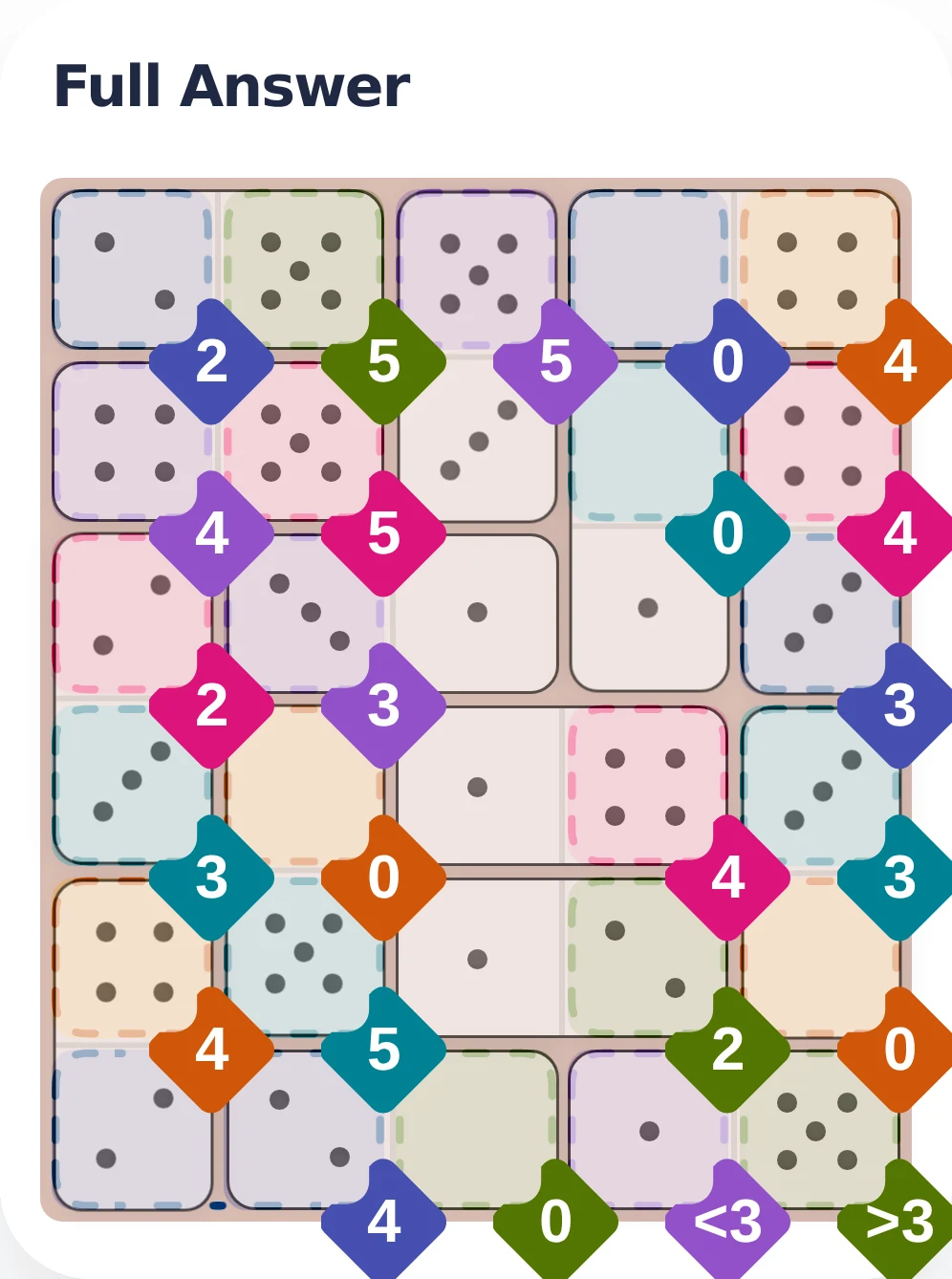 April 30, 2026 full answer