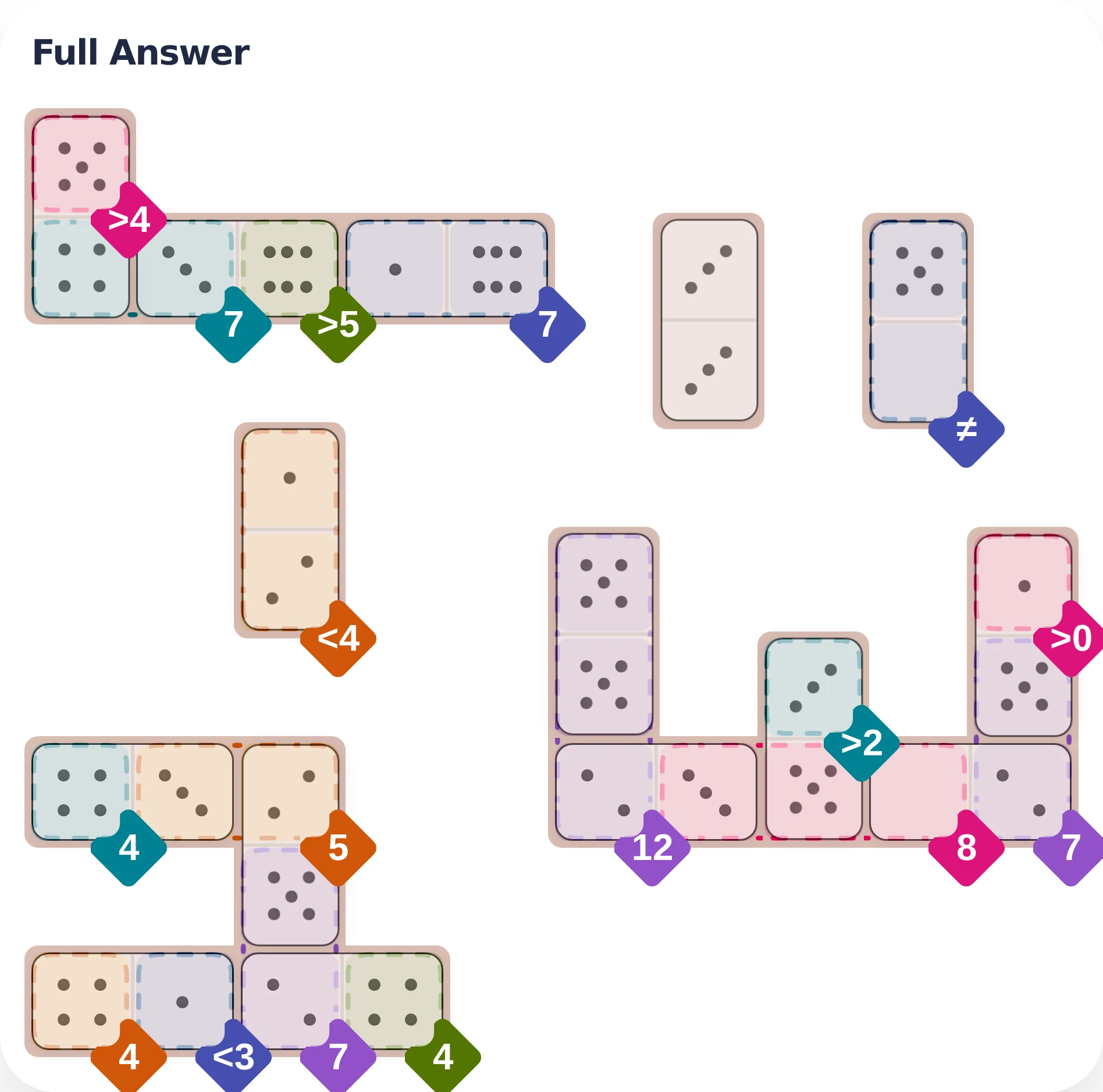 May 5, 2026 full answer