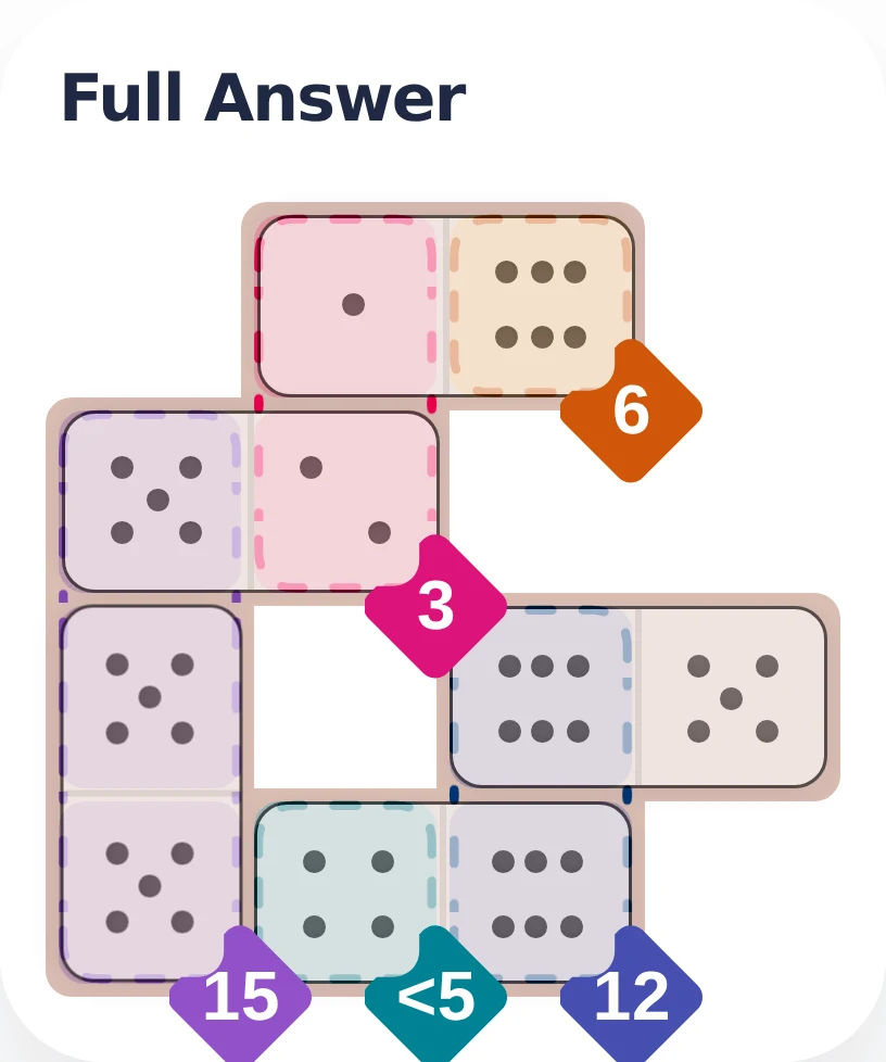 May 6, 2026 full answer