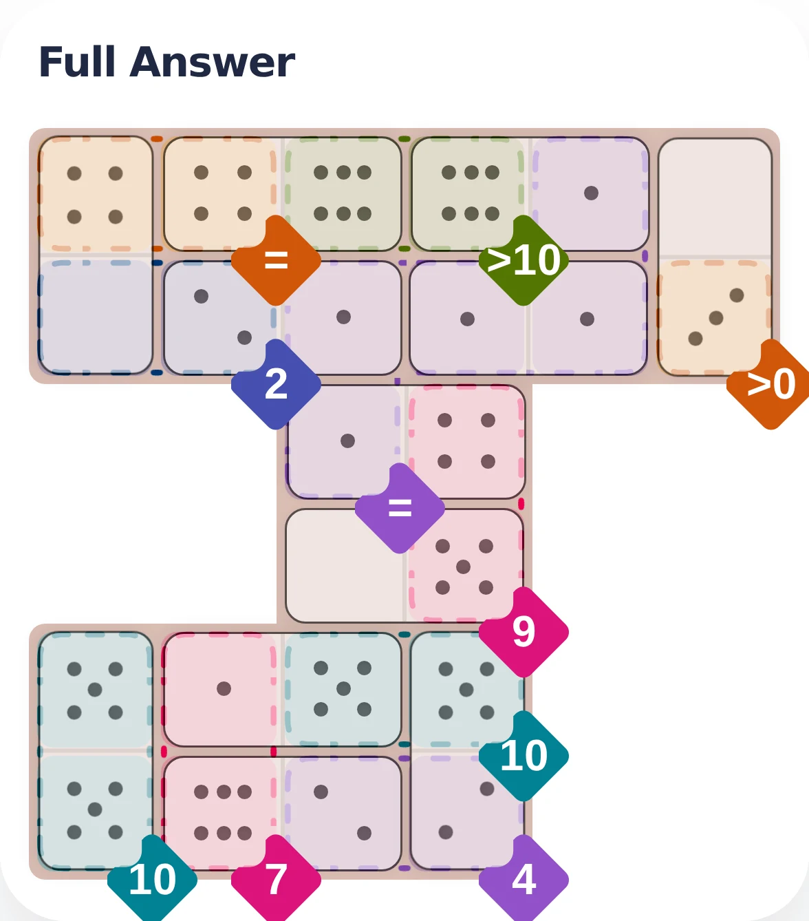 May 7, 2026 full answer