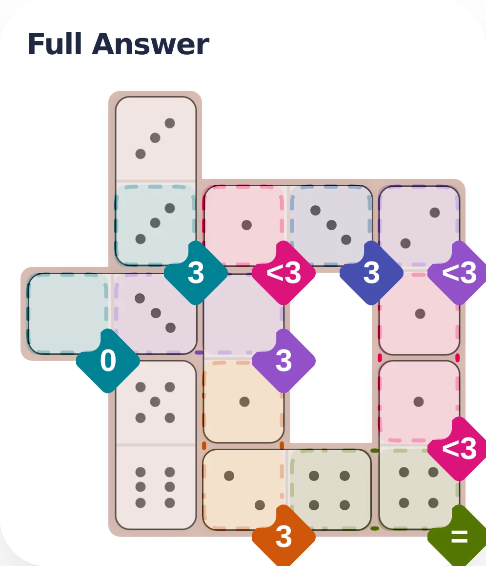 May 7, 2026 full answer
