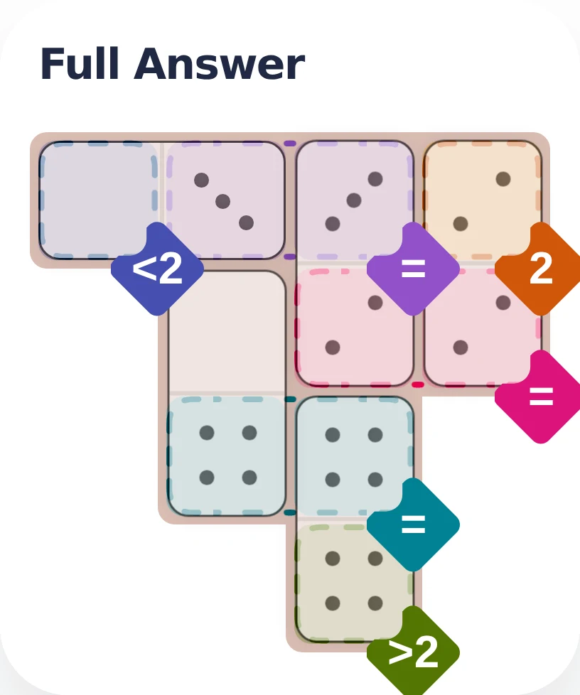 May 9, 2026 full answer