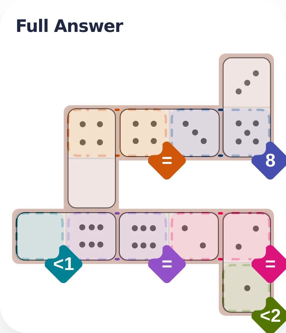 May 10, 2026 full answer