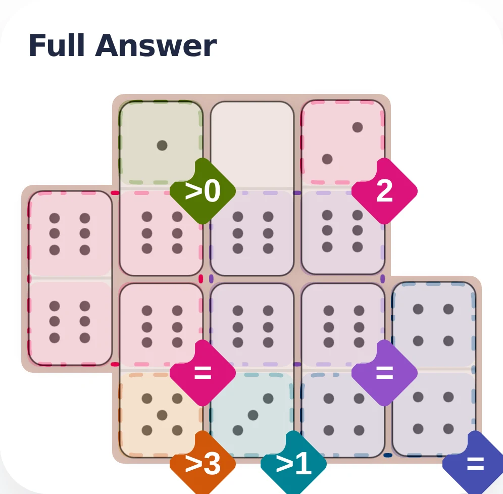 May 10, 2026 full answer