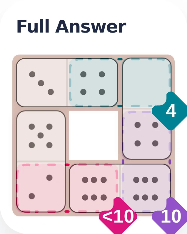 May 11, 2026 full answer