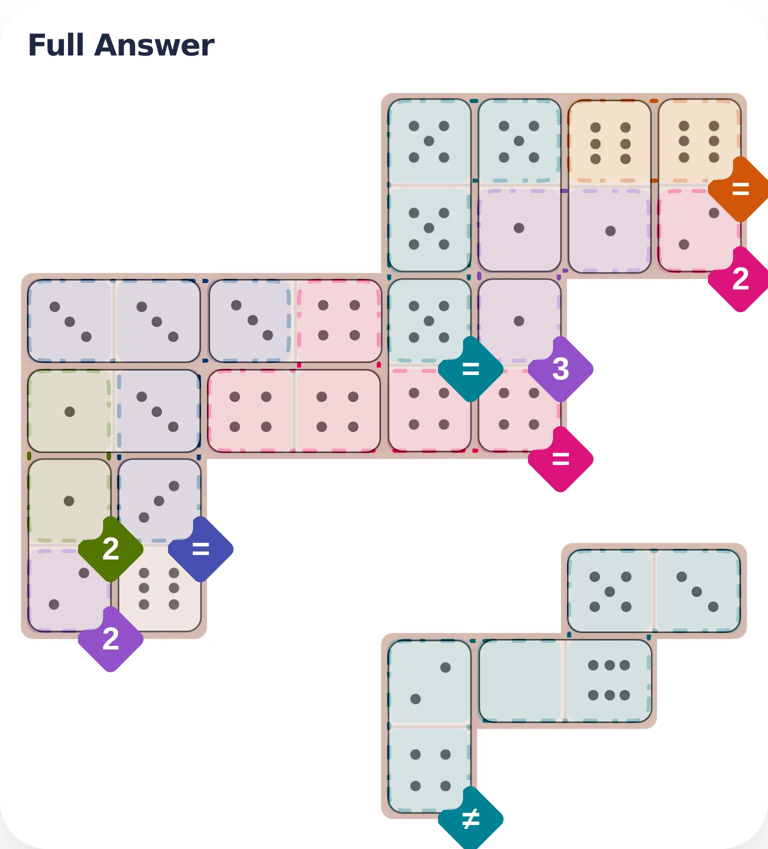 May 11, 2026 full answer