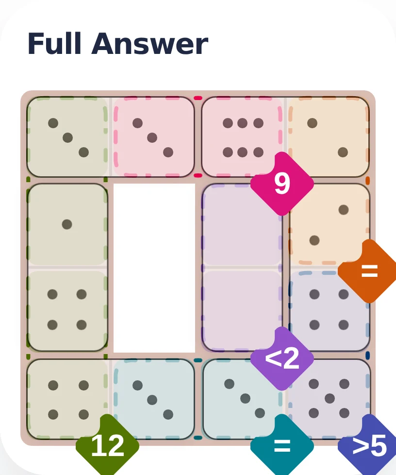 May 12, 2026 full answer
