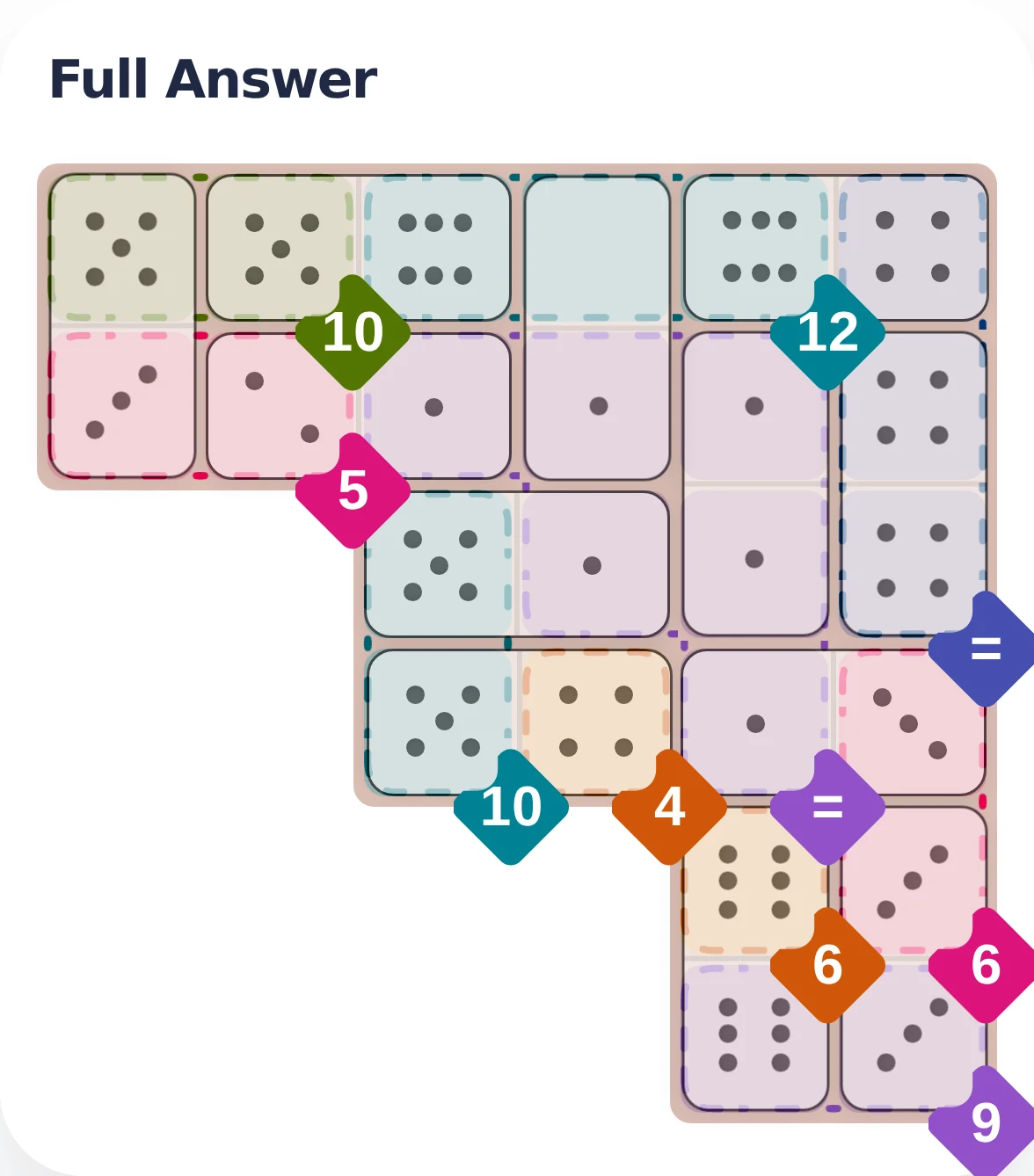 May 15, 2026 full answer