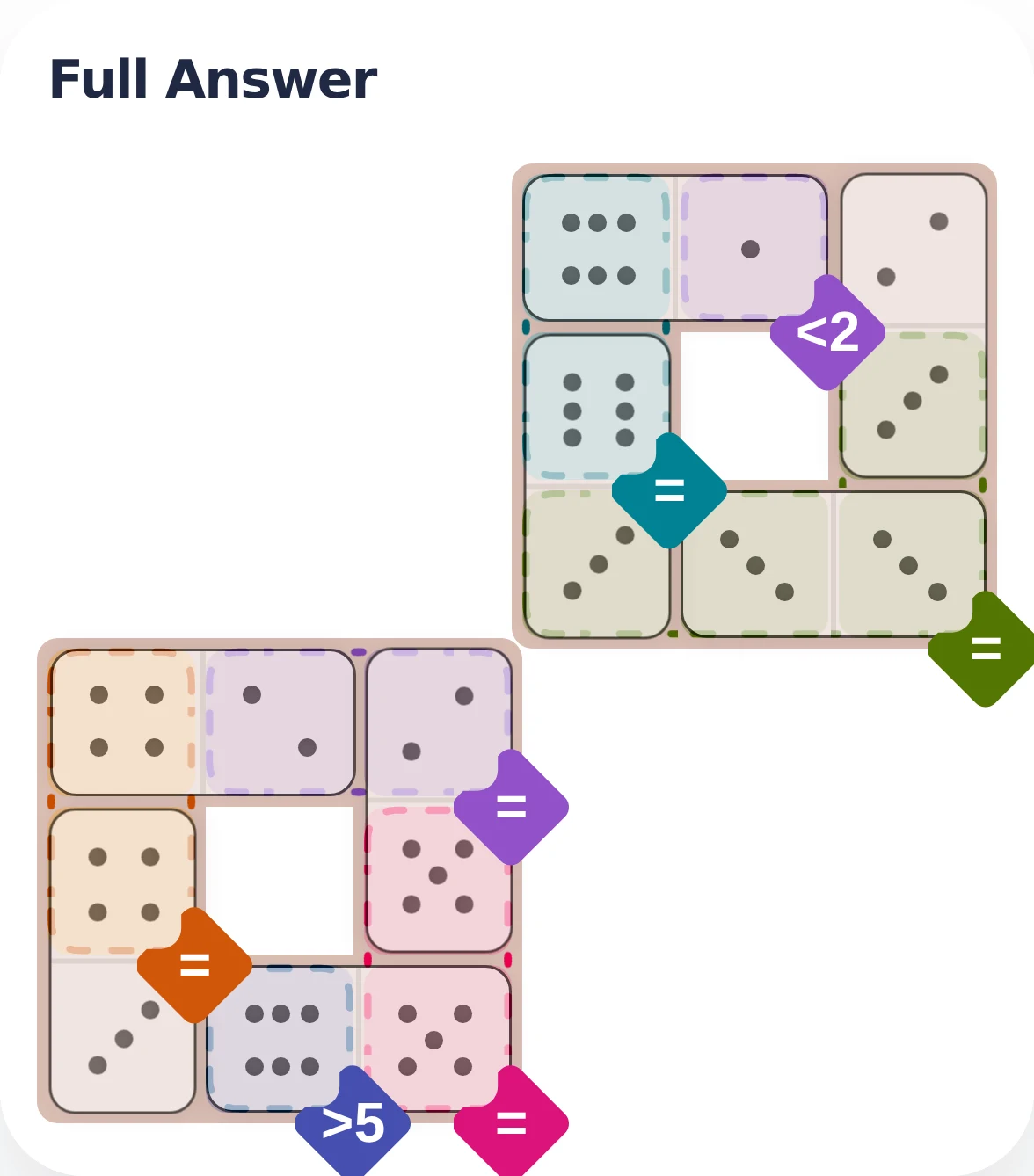 May 25, 2026 full answer