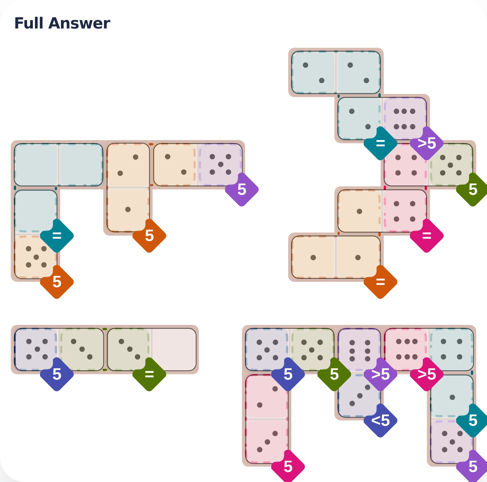May 30, 2026 full answer